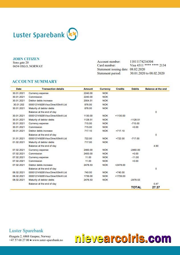Norway Luster Sparebank